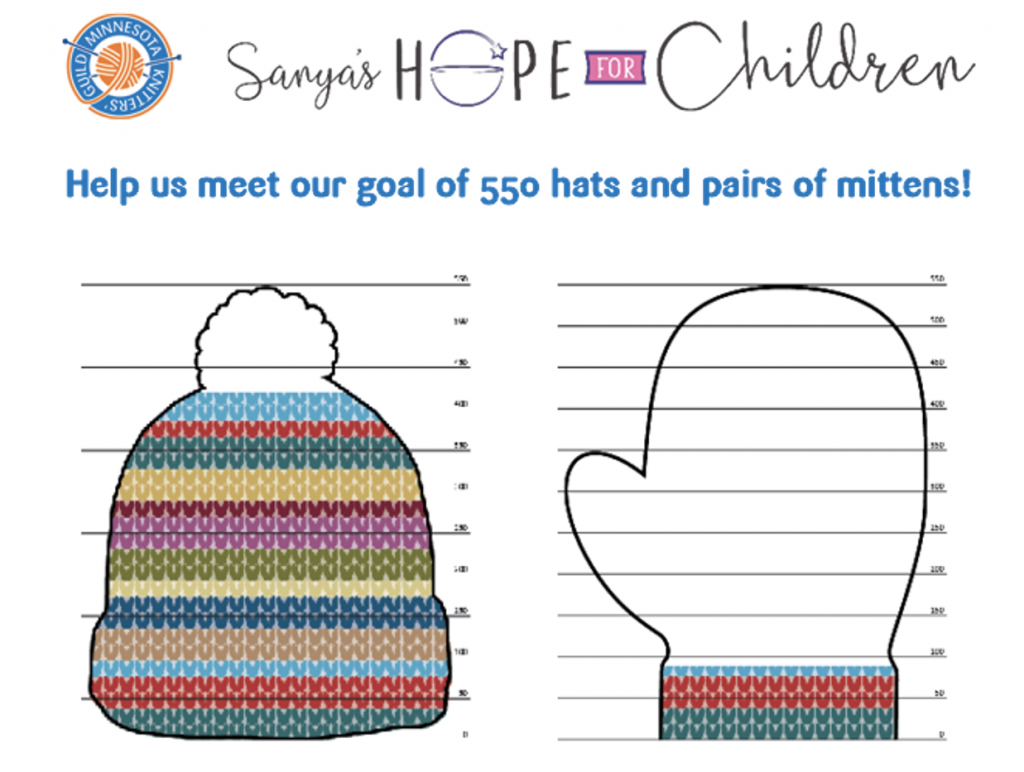 Graph showing how many hats and mittens have been donated.